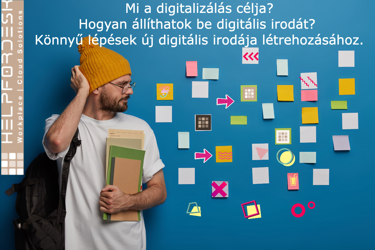 helpfordesk_marketing0217_hun többnyelvű webhely, többnyelvű tartalom, többnyelvű támogatás
