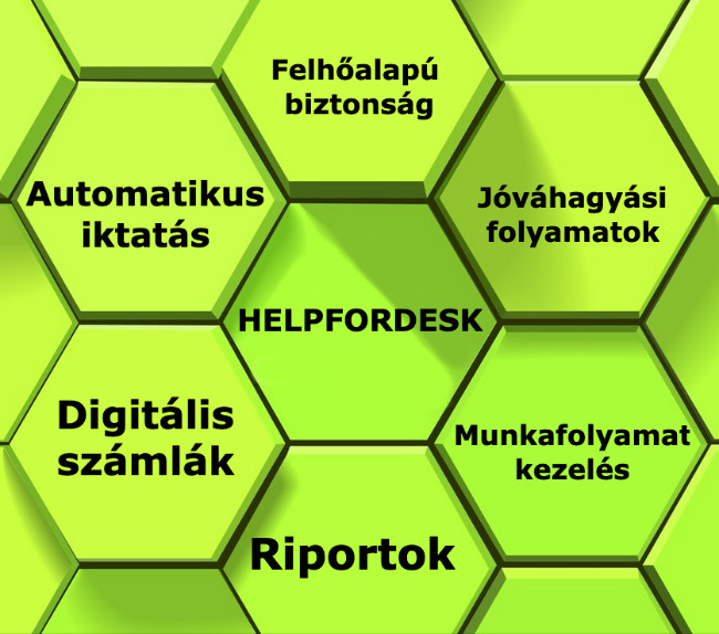 Magyar dokumentumkezelési platformmal készülnek betörni az Európai piacra