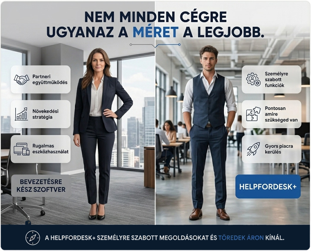NEM MINDEN CÉGRE UGYANAZ A MÉRET A LEGJOBB.